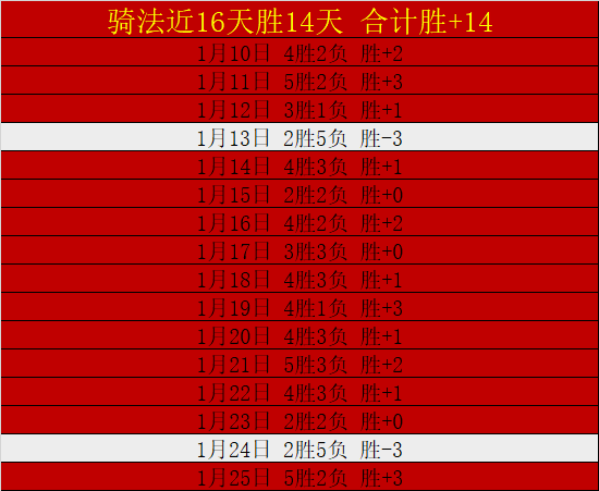 中国女篮一,分惜败,男篮喜迎大,太阳城,太阳城娱乐,太阳城app,太阳城赌场