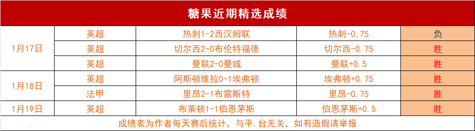 辽宁职业足,球改革试点,俱乐部招商,太阳城,太阳城娱乐,太阳城app,太阳城赌场