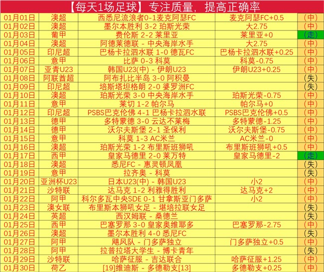 辽宁职业足,球改革试点,俱乐部招商,太阳城,太阳城娱乐,太阳城app,太阳城赌场