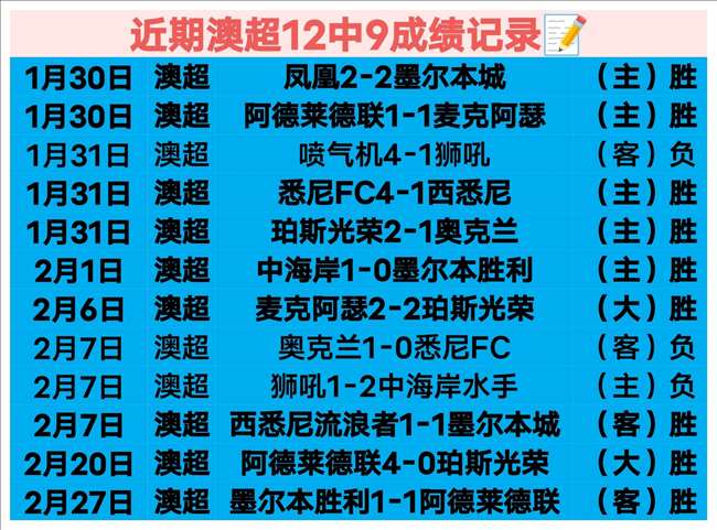 蒯纪闻关键,射门,国青小组第,太阳城,太阳城娱乐,太阳城app,太阳城赌场