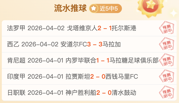 推荐,周二,赛事预测,太阳城,太阳城娱乐,太阳城app,太阳城赌场