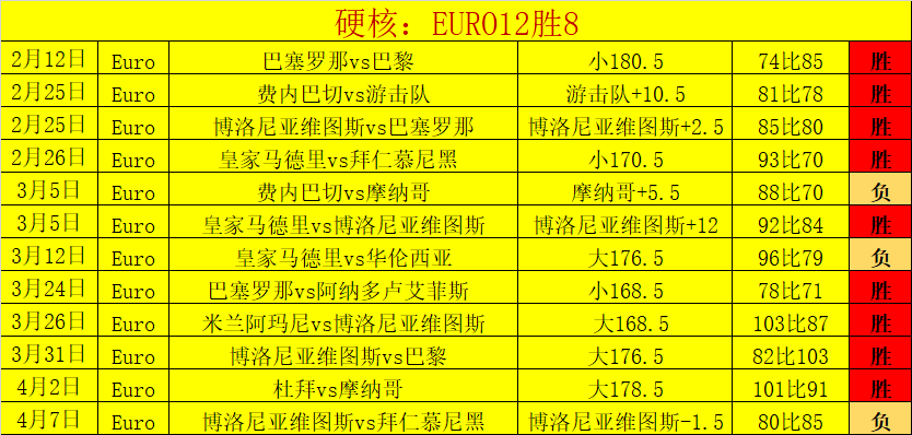 新春足迹,基层暖流纪,太阳城,太阳城,太阳城娱乐,太阳城app,太阳城赌场