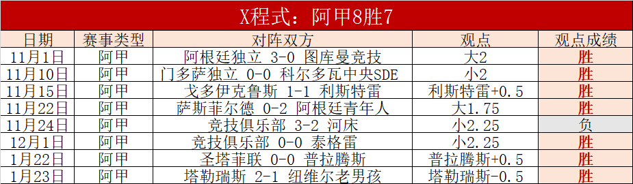 意甲焦点,尤文险胜热,那亚,太阳城,太阳城娱乐,太阳城app,太阳城赌场