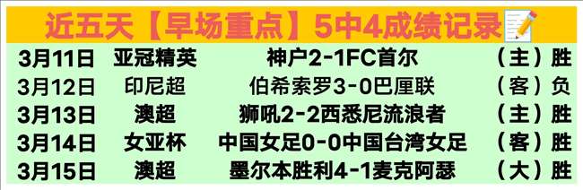 大乐透期号,专家质合分,析推荐,太阳城,太阳城娱乐,太阳城app,太阳城赌场