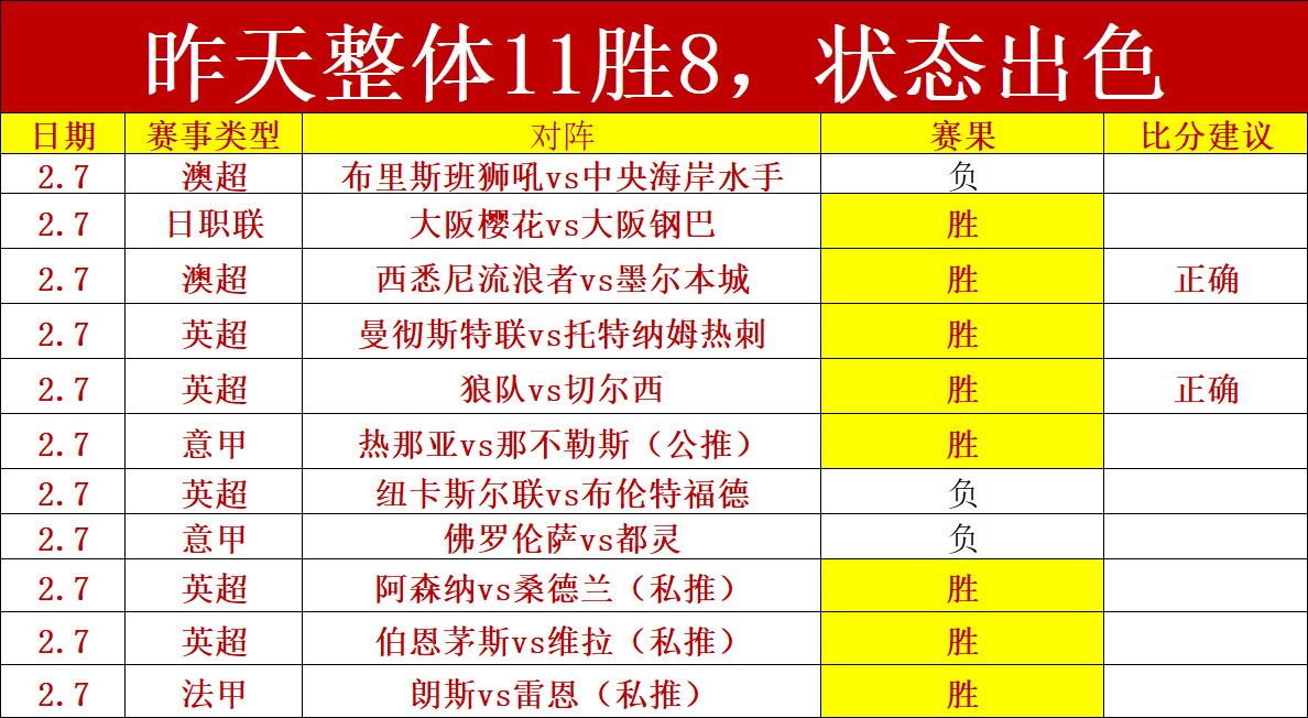大乐透期号,专家推荐,奥兰多城主,太阳城,太阳城娱乐,太阳城app,太阳城赌场