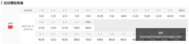 万大奖得主,诞生男子刮,刮乐喜讯,太阳城,太阳城娱乐,太阳城app,太阳城赌场