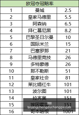 亚冠盛宴攻,绝技,独家模型大,太阳城,太阳城娱乐,太阳城app,太阳城赌场