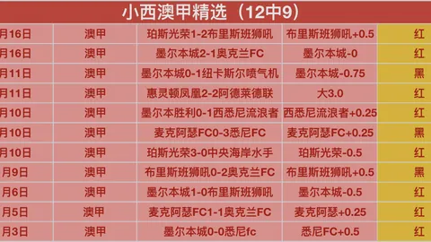 震惊！切尔西8000万镑报价凯塞多，布赖顿转会费纪录再遭拒绝
