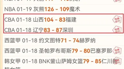 【澳超焦点】珀斯光荣遭遇双重困境，攻防两端尽显疲态，低谷挑战不容小觑！