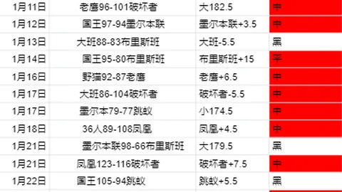 “10月27日凌晨3点，西甲第11轮焦点战：巴萨客场以4-0完胜皇马，莱万、亚马尔建功，拉菲尼亚助力巴萨锁定胜局！”