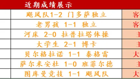 大乐透期号专家质合推荐分析：前区十码走势解析