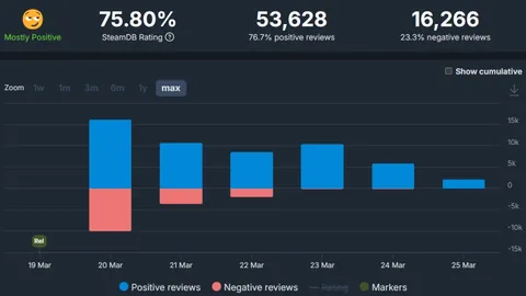 费迪南德批贬低非洲杯无知，卡拉格劝止卖弄风骚