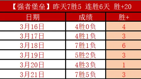 巴尔韦德展望阿根廷之战：挑战重重之役