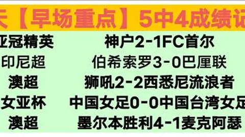 太阳城