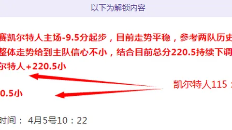 太阳城