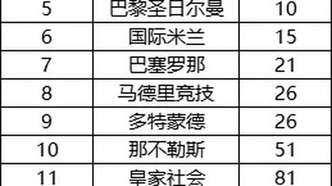 2026亚冠盛宴攻略：3踵3绝技，独家模型大公开